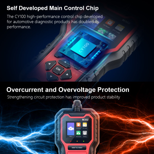 M302 Car Scanner Handheld OBD2 Scan Tool Diagnose Fault Codes for most vehicles