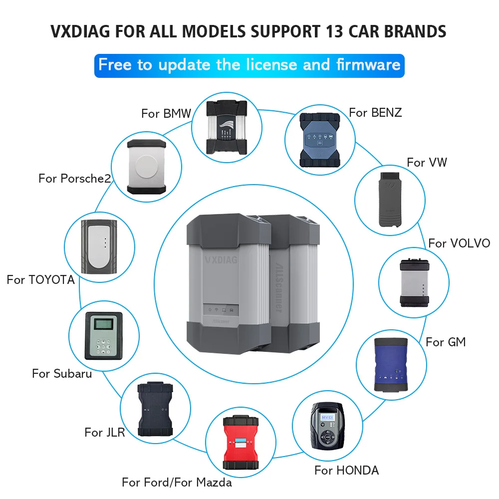 multifunctional car diagnostic tool
