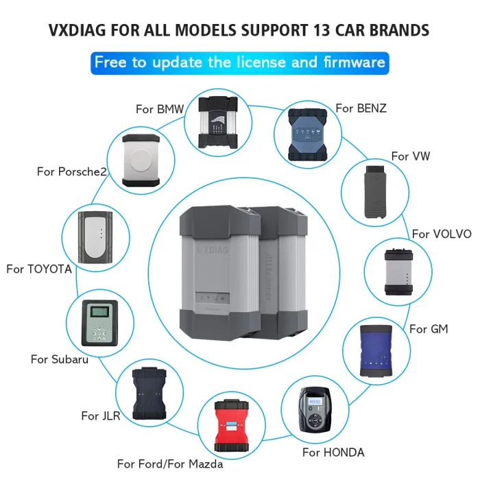 multifunctional car diagnostic tool