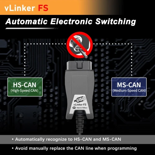 VLinker FS USB OBD2 Car Diagnostic Scanner For Ford  Mazda OBDII HS/MS-CAN Interface Tools