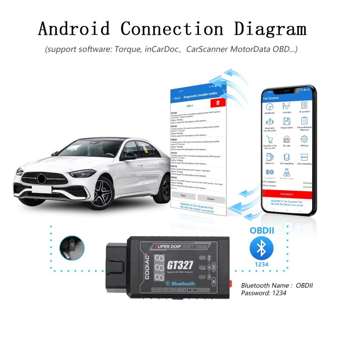 gt327 bluetooth 4.0 scanner