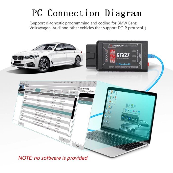 elm327 scanner