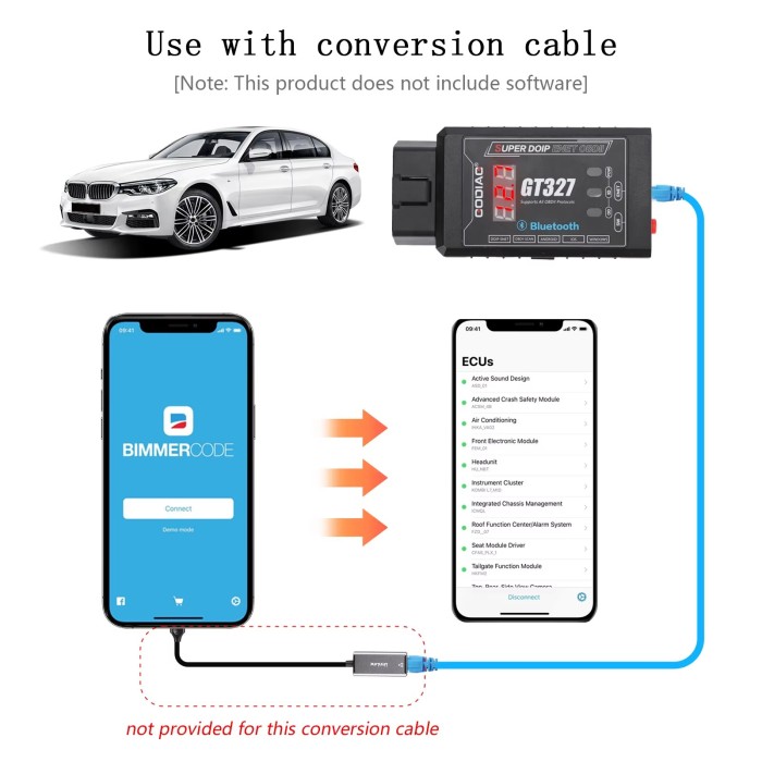godiag gt327 automotive scan tool