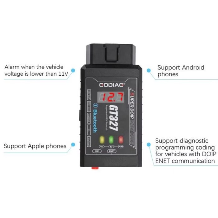 OBD II Scanner