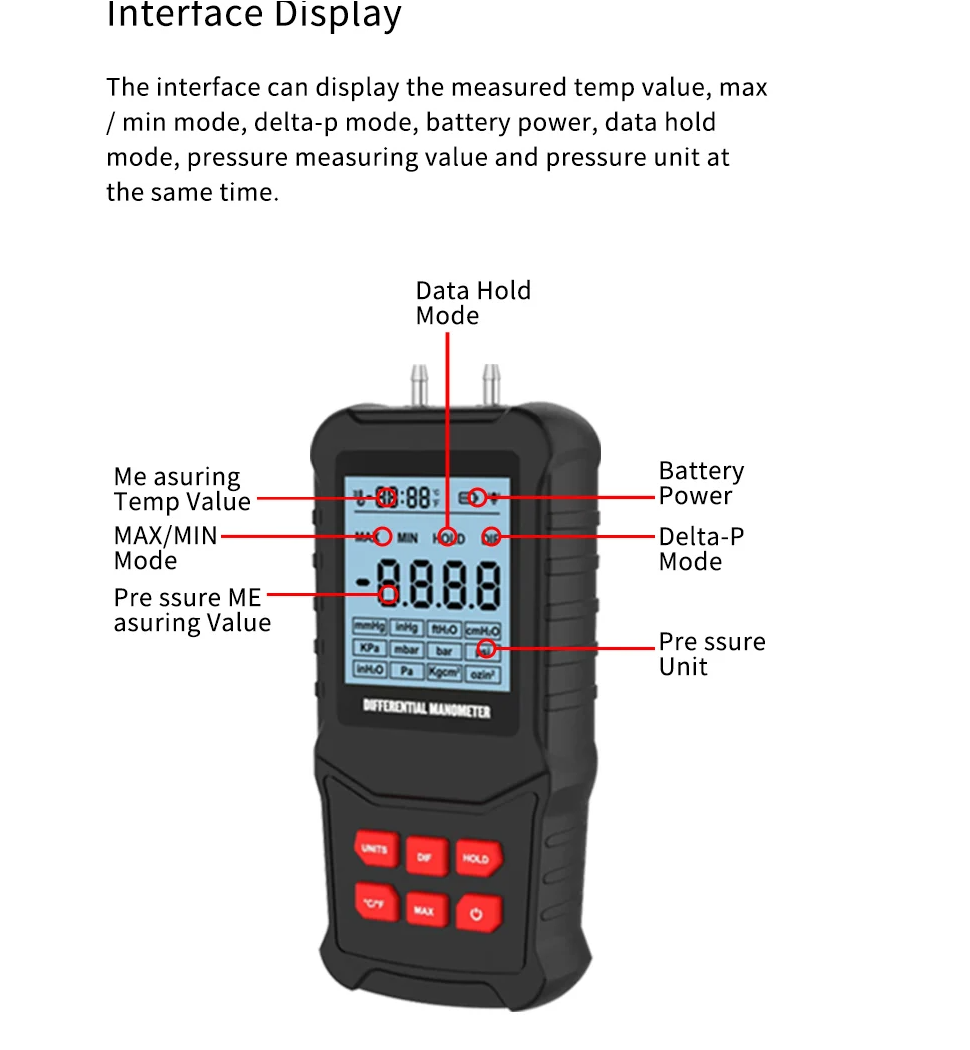 Pressure Measurement