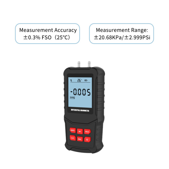 Natural Gas Pressure Meter