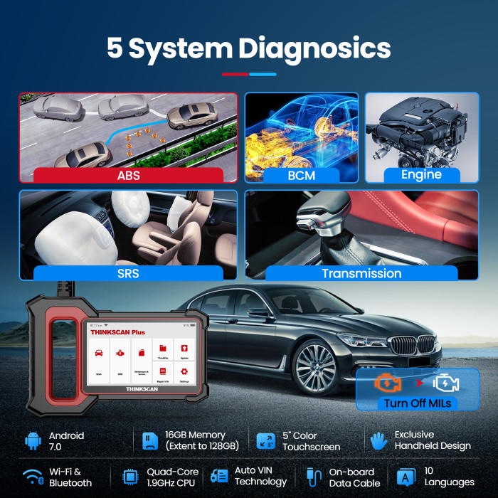 Automotive Scanner