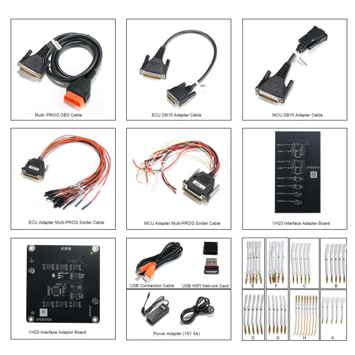 Multi-Prog TCU programming