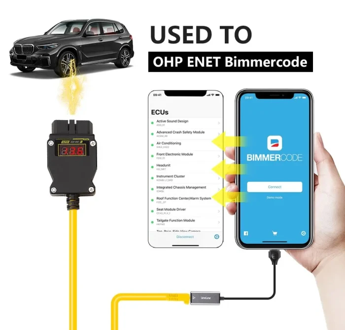 bmw enet cable