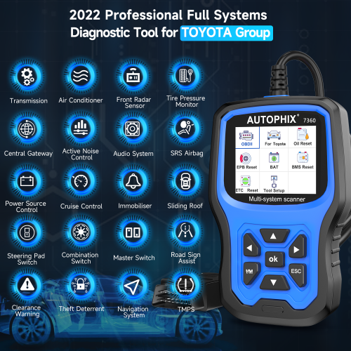 AUTOPHIX 7360 OBD2 Automotive Scanner For Toyota All System Code Reader