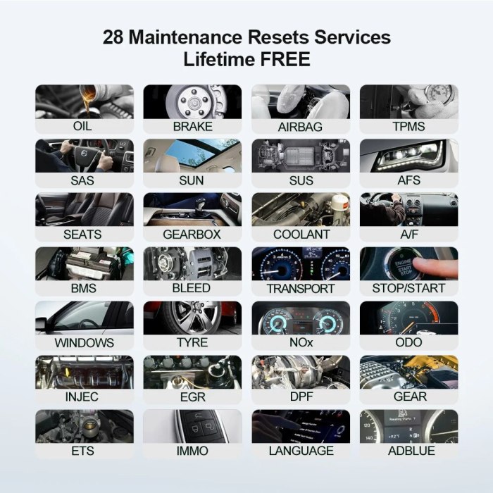 THINKCAR THINKTOOL MINI 2 Car Diagnostic Tool CANFD Full System 28 Reset Action Test