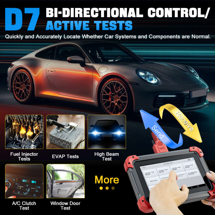 D7 scanner for car
