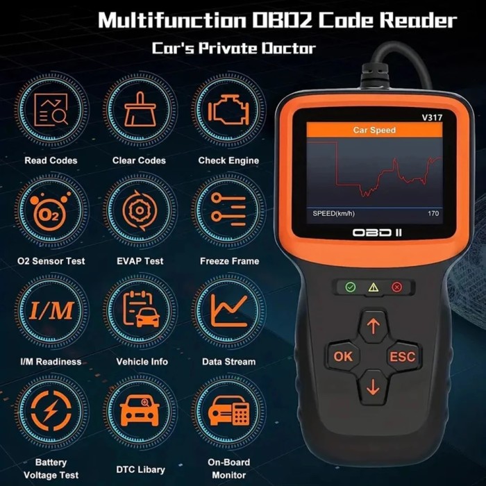 v521 function