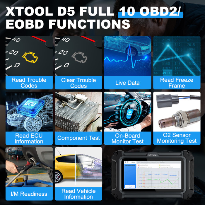 automotive troubleshooting tool