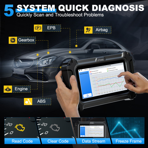 XTOOL D5 Scanner Gearbox ABS EPB Airbag Engine 5 System Diagnostic Tool