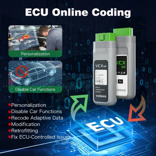 Nissan Diagnostic Tool OBD2 Scanner J2534 Programmer ECU Online Offline Coding