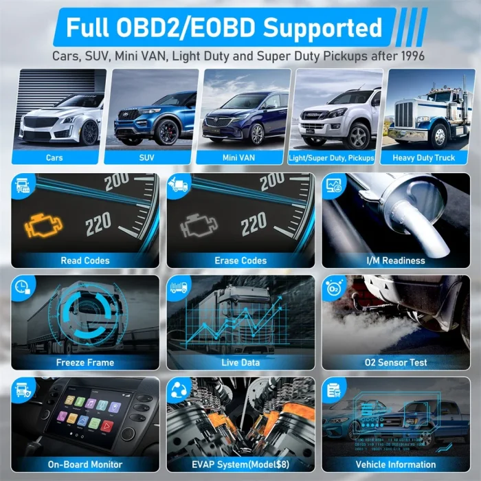 NEXAS NL102P Diesel Heavy Duty Truck Car Code Scan Reader DPF Regen Oil Reset for Volvo Iveco