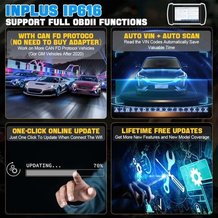 xtool inplus ip616 lifetime update free