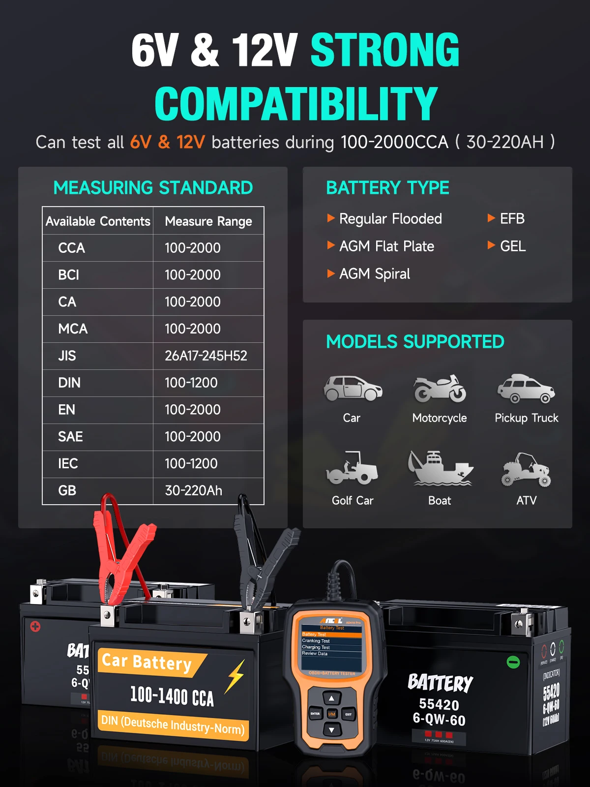 ANCEL AD410 car scanner