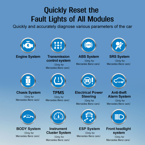 2025 Newest Comprehensive Mercedes Benz All Systems Scan Tool M312 Fault Code Read Clear
