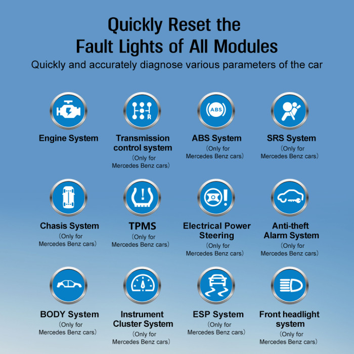Benz All Systems Scan Tool functions