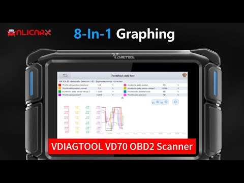 VDIAGTOOL VD70 Bidirectional Diagnostic Tool CAN FD & DoIP ECU Coding OE Full System Scan Tools