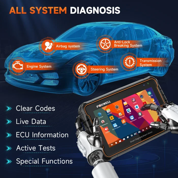 Foxwell GT60 OBD2 Automotive Scanner Full System Active Test Car Code Reader 24 Reset Service