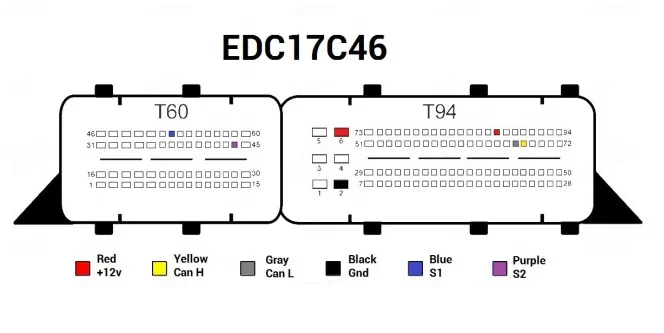 Newest ECU AMT BST Service Tool for BMW/Benz/VOLVO/VAG/OPEL Online/Offline Read and Write