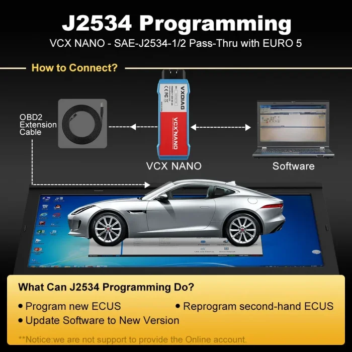 vxdiag Ford Diagnostic Tool nx500