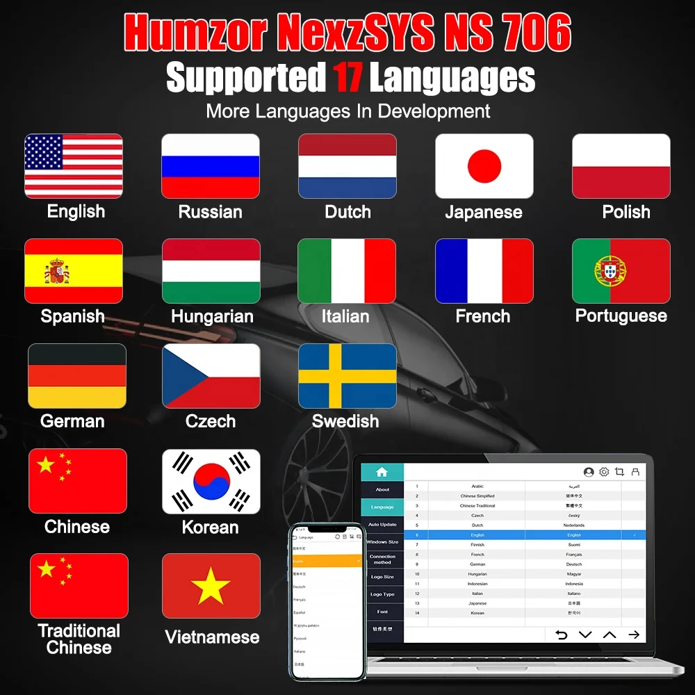 HumZor NeXZSYS MS 706 Supported 17 languages