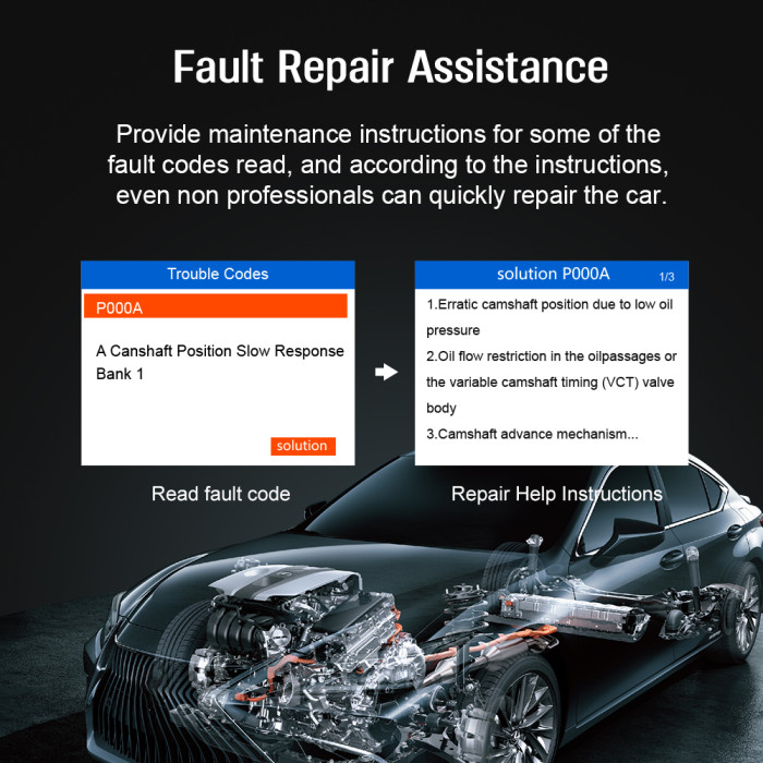 Fault Code Reader