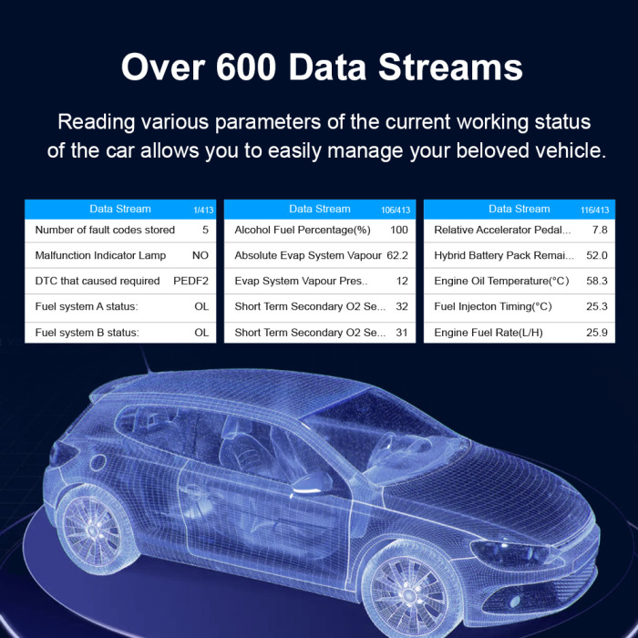 ALicar V900 OBD2 Scanner: Professional Car Diagnostic Code Reader for Comprehensive Vehicle Analysis