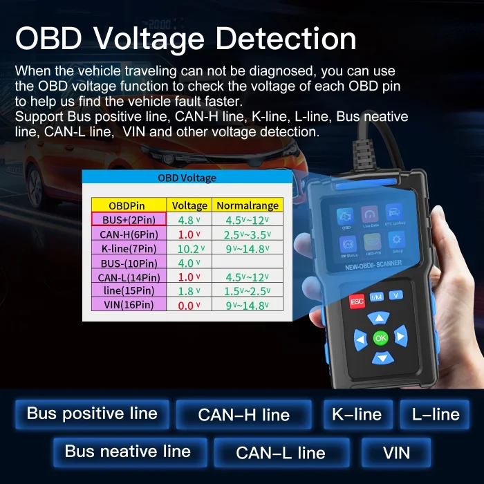 Topdiag T200 Full System Diagnostic Scanner with Live Data I/M Readiness O2 Sensor Testing DTC Lookup