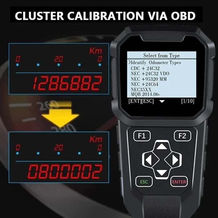 OBDPROG MT401 Odometer Adjustment Mileage Correction Tool