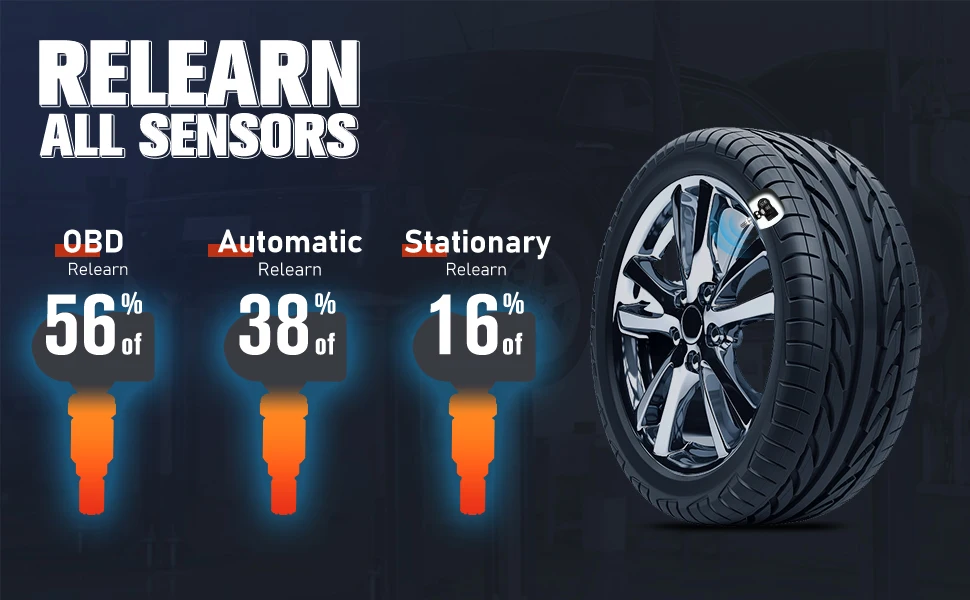 tpms diagnose
