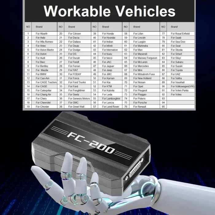 CG FC200 Auto ECU Programmer FC-200 Full Version All License Activated Read and Write Data