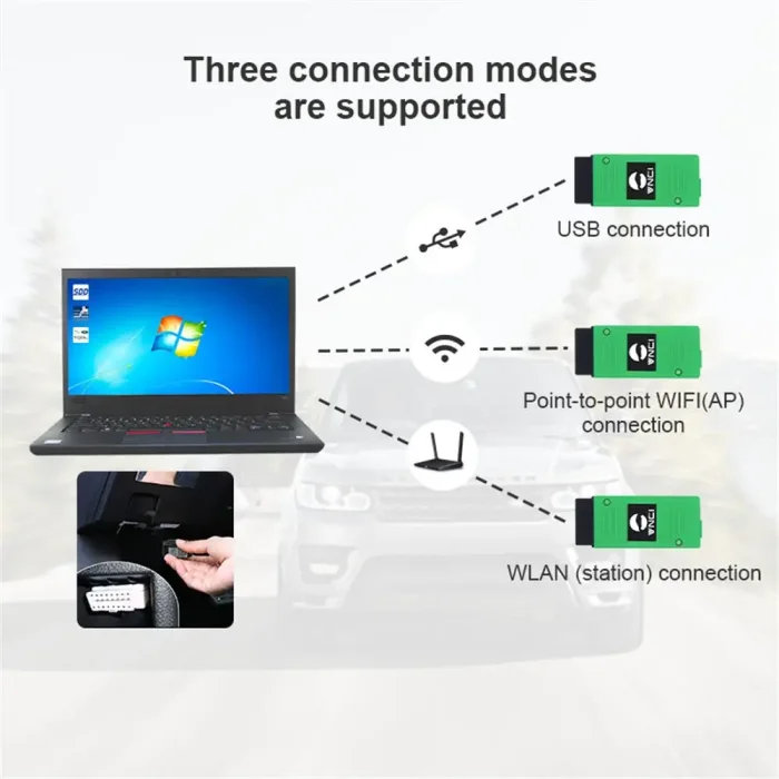 2025 VNCI JLR Diagnostic Scanner DOIP for Jaguar Land Rover Supports SDD Pathfinder Coding and Programming