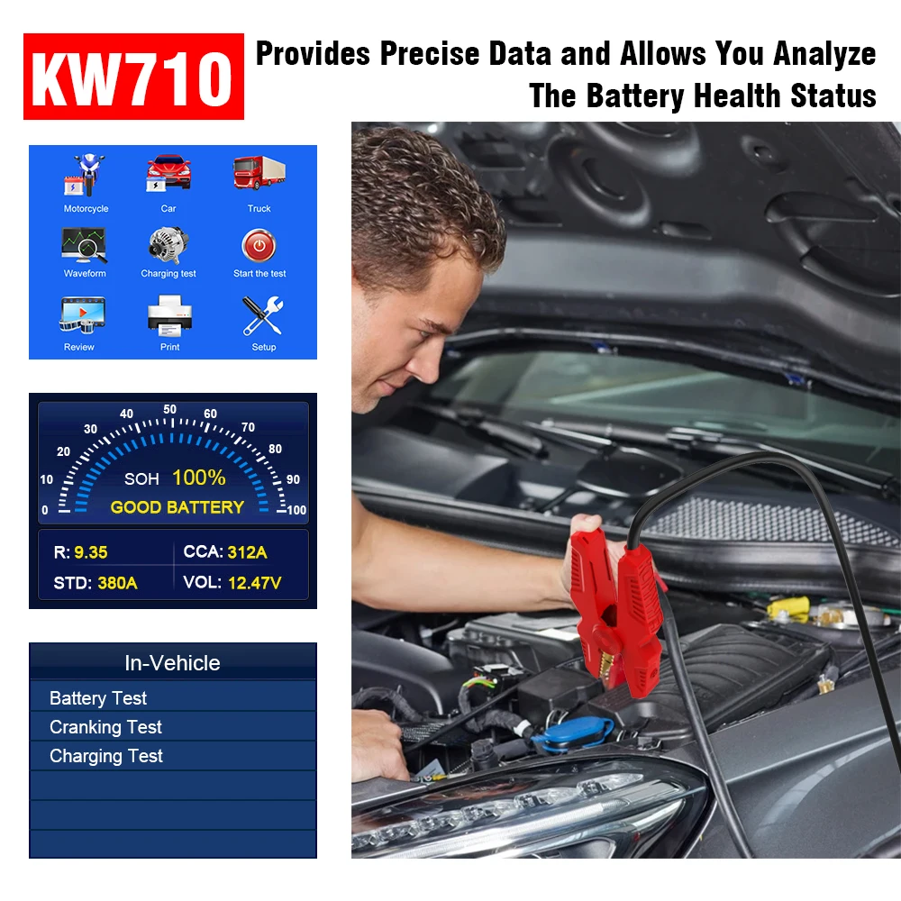 KW710 provide precise data