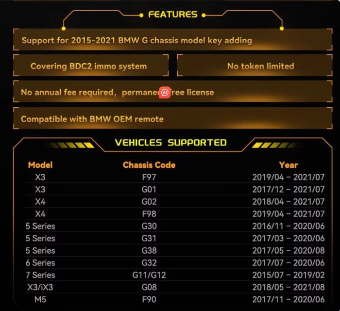VAPON VP100 Key Programmer for BMW (2015-2021) – No Annual Fee, No Token Needed