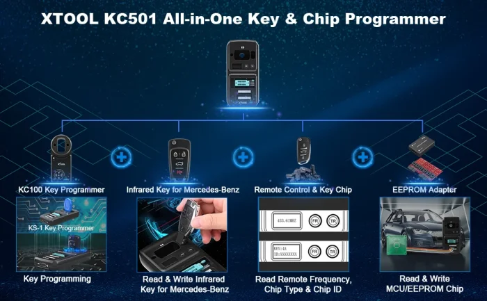 XTOOL KC501 Key & Chip Programmer For Benz Infrared Key ECU Reader Works With X100PAD3 MAX
