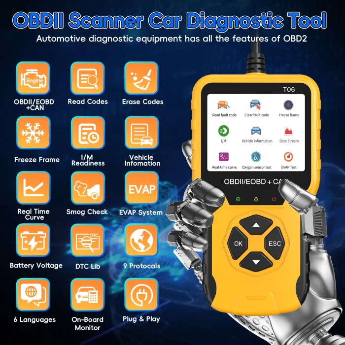 T06 OBD2 Scanner Enhanced Check Engine Code Reader with Fault Code Reset & I/M Readiness