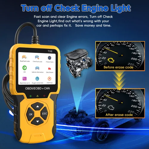 T06 OBD2 Scanner Enhanced Check Engine Code Reader with Fault Code Reset & I/M Readiness