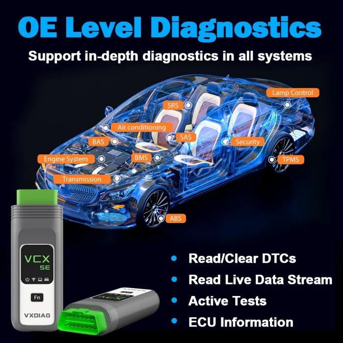 VXDIAG VCX SE for Mercedes Benz Car OBD2 Diagnostic Tool MB Star C6 DoIP Active Test All System Diagnosis Coding Programming