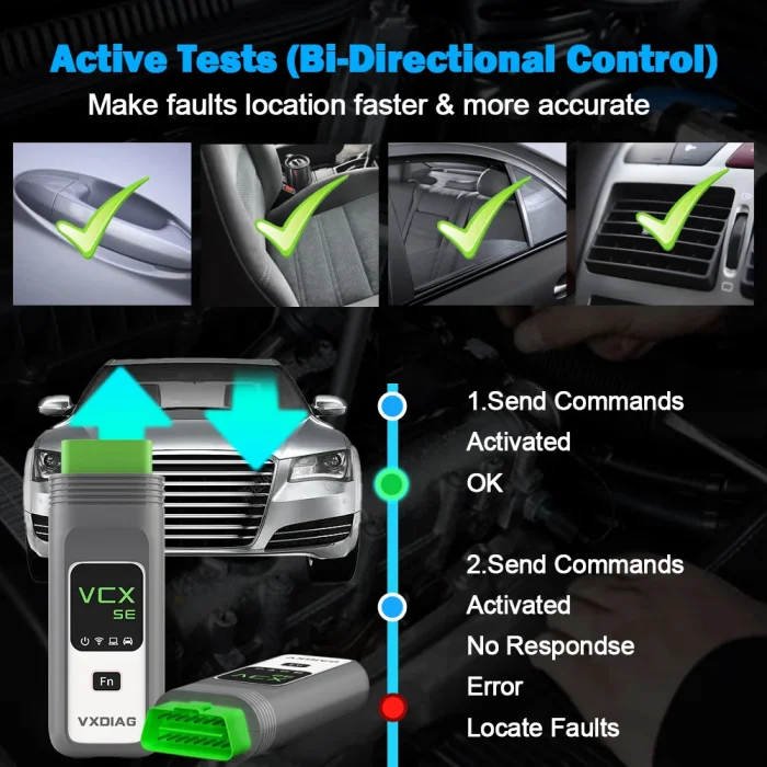 VXDIAG VCX SE for Mercedes Benz Car OBD2 Diagnostic Tool MB Star C6 DoIP Active Test All System Diagnosis Coding Programming