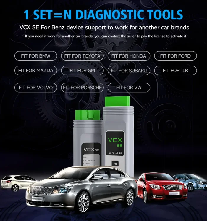 VXDIAG VCX SE for Mercedes Benz Car OBD2 Diagnostic Tool MB Star C6 DoIP Active Test All System Diagnosis Coding Programming