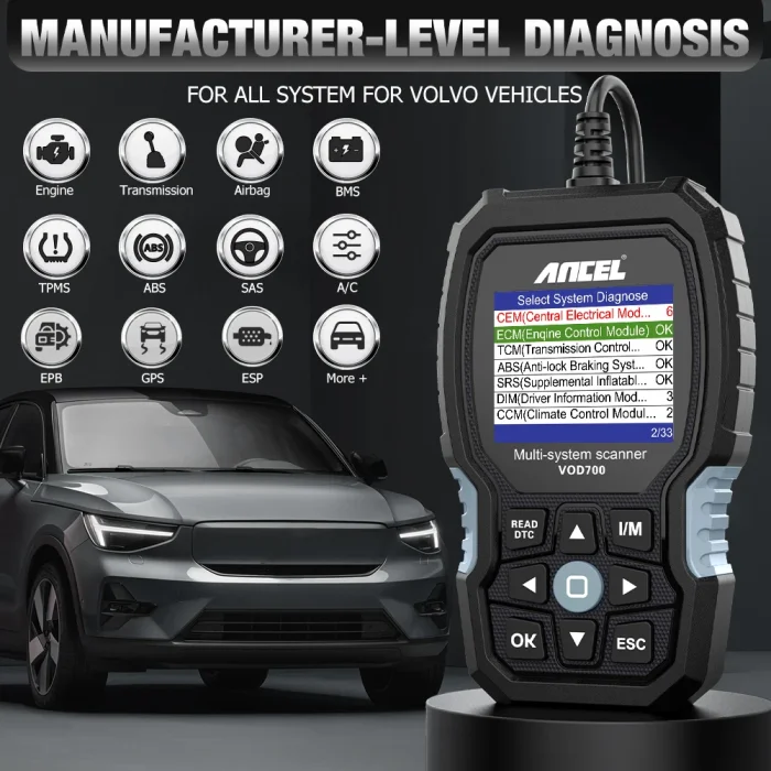 Volvo OBD tool.