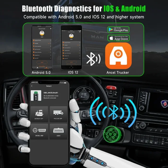 wireless truck scanner