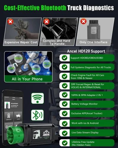 ANCEL HD120 Bluetooth Heavy-Duty Truck Scanner with DPF Regeneration Full System HDOBD Diagnostics