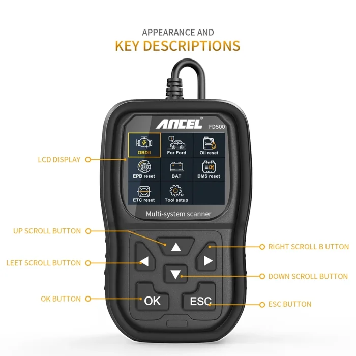 Throttle KAM reset tool