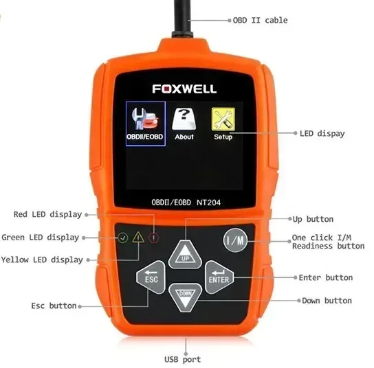 CAN scan tool